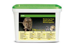 monitoring paste for rodent control